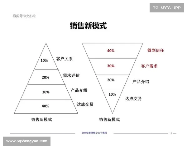 提升天天爱消除高分的关键策略与技巧解析分享 提升天天爱消除高分的关键策略与技巧解析分享