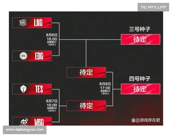 JDG战队韩国选手加盟对战队实力与战术布局的深远影响解析 JDG战队韩国选手加盟对战队实力与战术布局的深远影响解析