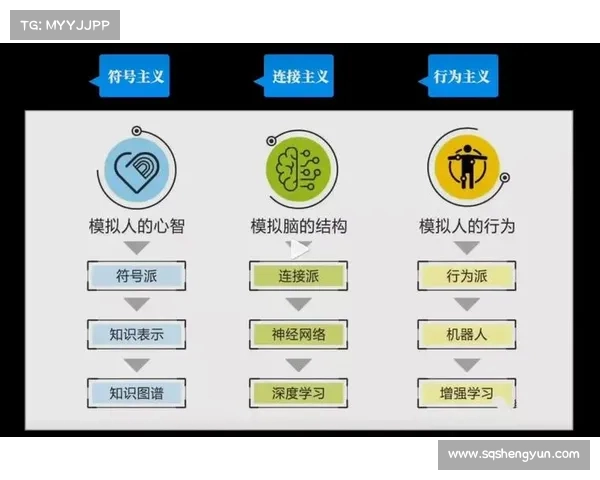 探索觉醒之力的核心要素与提升路径分析探讨 探索觉醒之力的核心要素与提升路径分析探讨