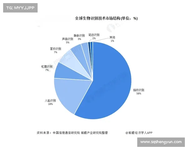 冰虫鳞片在生物技术中的应用潜力与未来发展方向探讨 冰虫鳞片在生物技术中的应用潜力与未来发展方向探讨