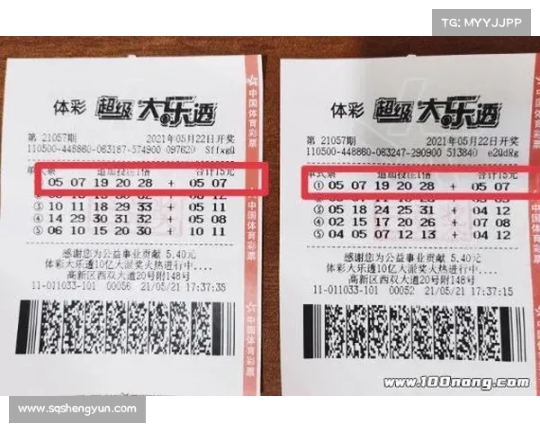 提升积分夺宝幸运值的七大策略助你快速提高中奖几率 提升积分夺宝幸运值的七大策略助你快速提高中奖几率