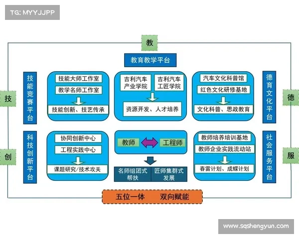 工程师职业发展规划实用技巧与成长路径详解 工程师职业发展规划实用技巧与成长路径详解