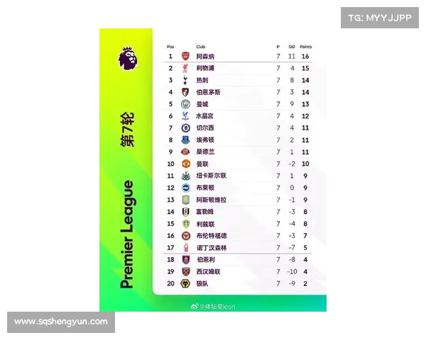 2025赛季英联赛杯完整参赛队伍名单及球队参赛资格详解