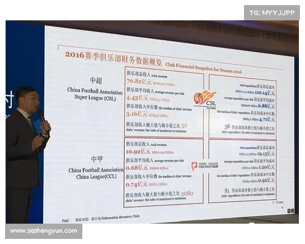 如何应对中国足协降薪政策带来的挑战及俱乐部应对策略分析
